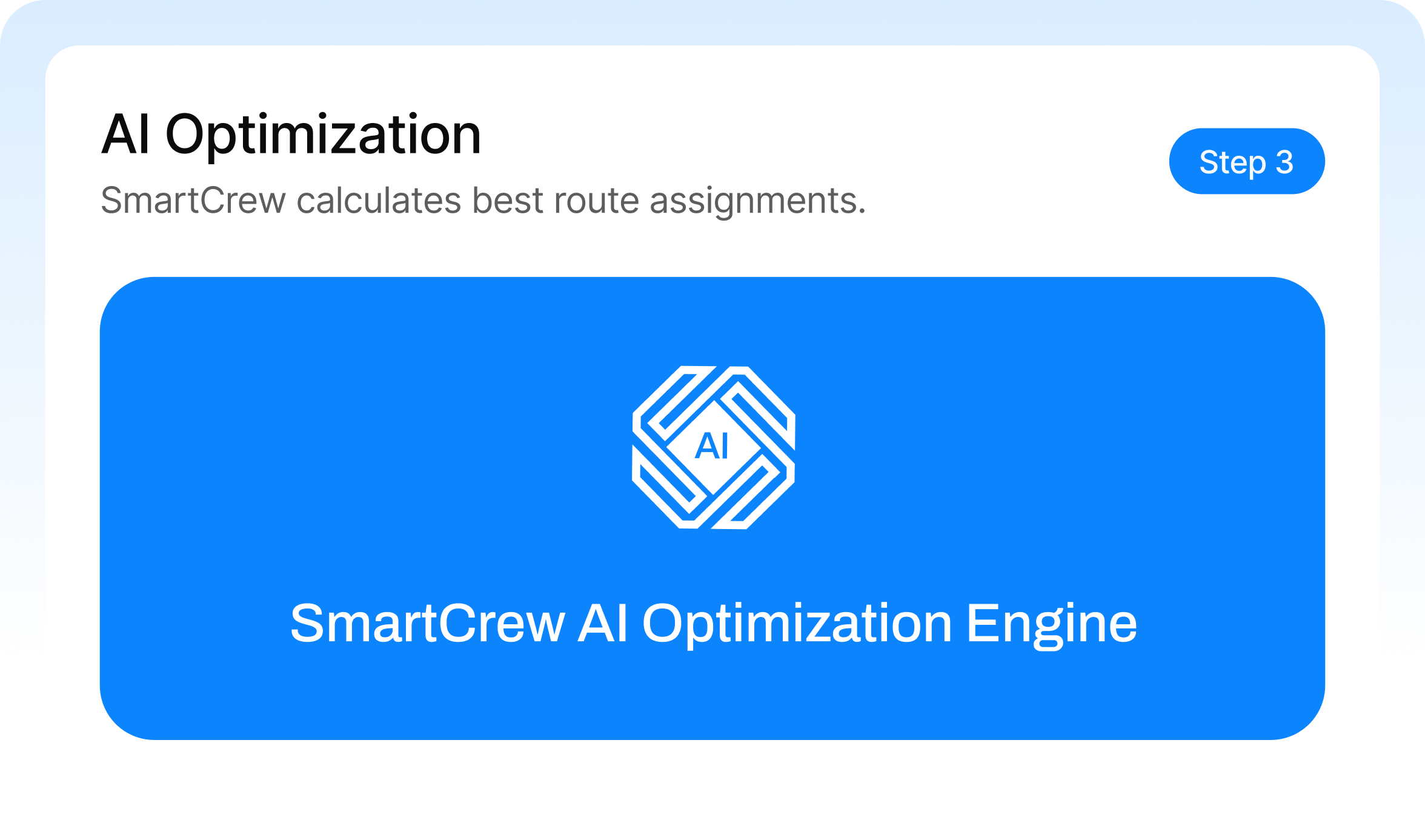 AI optimization workflow step