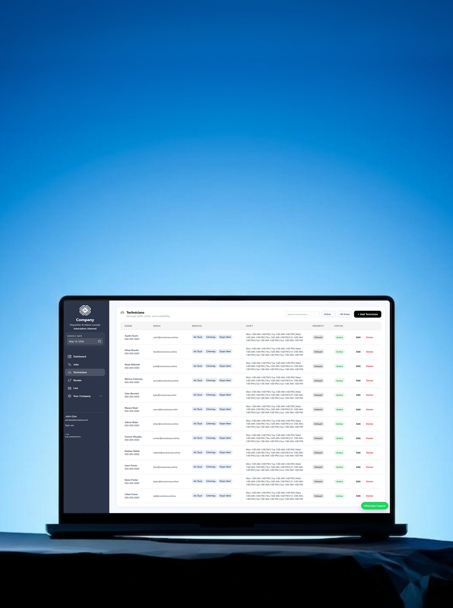 Technical Setup dispatching workflow