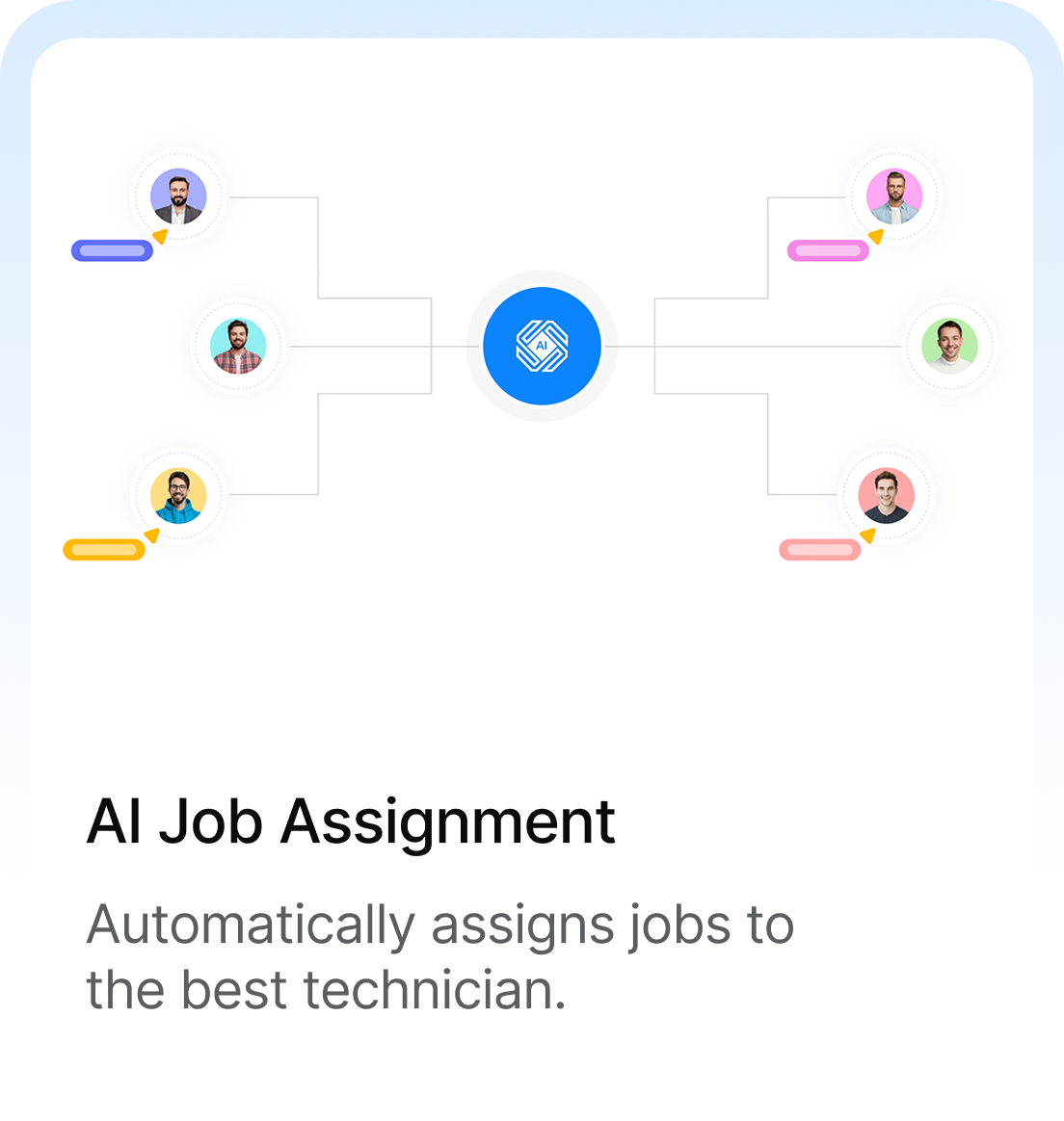 AI Job Assignment feature