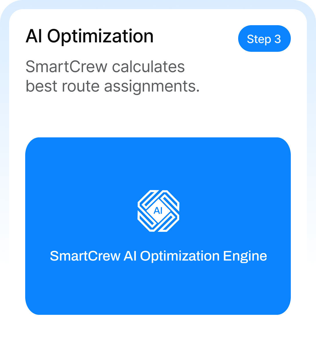 AI optimization workflow step